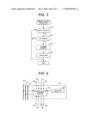 Vehicle Control Apparatus diagram and image