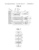 Vehicle Control Apparatus diagram and image