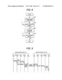 Vehicle Control Apparatus diagram and image