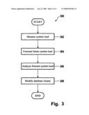 OPTIMIZED MODIFICATION OF A CLUSTERED COMPUTER SYSTEM diagram and image