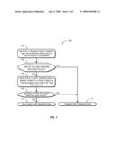 HANDLING TRANSFER OF BAD DATA TO DATABASE PARTITIONS IN RESTARTABLE ENVIRONMENTS diagram and image