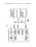 MAIL SENDING AND RECEIVING APPARATUS AND MAIL SENDING AND RECEIVING SYSTEM diagram and image