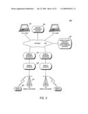 INSTANT MESSAGING SYSTEM AND METHOD diagram and image