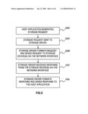 SYSTEM FOR PROVIDING MULTI-PATH INPUT/OUTPUT IN A CLUSTERED DATA STORAGE NETWORK diagram and image