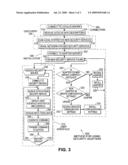 Security Adapter Discovery for Extensible Management Console diagram and image