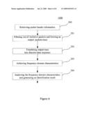 SYSTEMS AND PROCESSES OF IDENTIFYING P2P APPLICATIONS BASED ON BEHAVIORAL SIGNATURES diagram and image