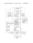 System for Allocating Resources in a Distributed Computing System diagram and image