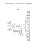 Load balancer having band control function and setting method thereof diagram and image