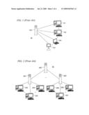 Load balancing of server clusters diagram and image