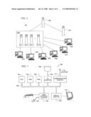 Load balancing of server clusters diagram and image