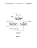 Controller System With Programmable Bi-directional Terminals diagram and image