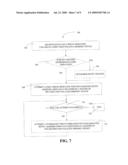 RETARGETING OF A WRITE OPERATION RETRY IN THE EVENT OF A WRITE OPERATION FAILURE diagram and image