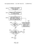 DYNAMIC ADDRESS TRANSLATION WITH CHANGE RECORDING OVERRIDE diagram and image