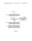 DYNAMIC ADDRESS TRANSLATION WITH CHANGE RECORDING OVERRIDE diagram and image