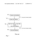 Method for Address Translation in Virtual Machines diagram and image