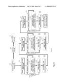 Method for Address Translation in Virtual Machines diagram and image