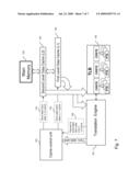 Method for Address Translation in Virtual Machines diagram and image