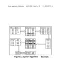 Virtual Configuration Management for Effiicient Use of Reconfigurable Hardwware diagram and image