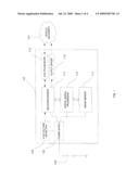 Electronic Control Unit with Power Loss Compensation diagram and image