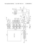 INTEGRATED CIRCUIT INCLUDING AN ECC ERROR COUNTER diagram and image