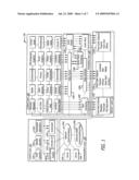 DATA CONTROL AND DISPLAY SYSTEM diagram and image