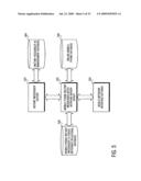 INSTANT MESSAGING SYSTEM AND METHOD diagram and image