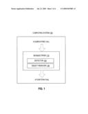 CALLING FUNCTIONS AS METHODS diagram and image