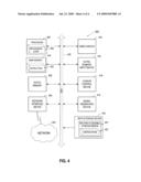 CALLING FUNCTIONS AS METHODS diagram and image