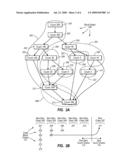 BLOCK COUNT BASED PROCEDURE LAYOUT AND SPLITTING diagram and image