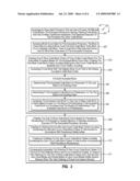 BLOCK COUNT BASED PROCEDURE LAYOUT AND SPLITTING diagram and image