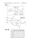 APPARATUS AND PROGRAM FOR TEST CASE GENERATION diagram and image