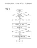 APPARATUS AND PROGRAM FOR TEST CASE GENERATION diagram and image