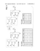 APPARATUS AND PROGRAM FOR TEST CASE GENERATION diagram and image