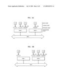 Method and apparatus for migrating task in multi-processor system diagram and image