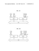 Method and apparatus for migrating task in multi-processor system diagram and image