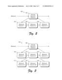 Configurable Message Pipelines diagram and image