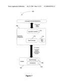 METHOD AND SYSTEM FOR PROVIDING A DATA EXCHANGE SERVICE PROVIDER INTERFACE diagram and image