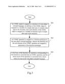 Method for invoking UOML instructions diagram and image