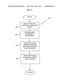 Methods and apparatus for user-based targeted content delivery diagram and image