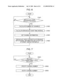VIDEO BROADCASTING METHOD, APPARATUS, AND SYSTEM diagram and image