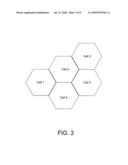 Mapping of Network Information Between Data Link and Physical Layer diagram and image