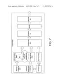 Mapping of Network Information Between Data Link and Physical Layer diagram and image