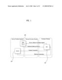 IPTV receiving system and data processing method diagram and image