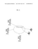 IPTV receiving system and data processing method diagram and image