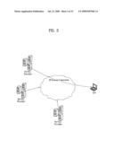 IPTV receiving system and data processing method diagram and image