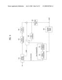 IPTV receiving system and data processing method diagram and image