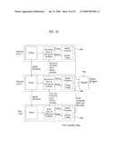 IPTV receiving system and data processing method diagram and image