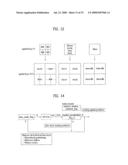 IPTV receiving system and data processing method diagram and image