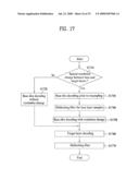 IPTV receiving system and data processing method diagram and image