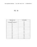 IPTV receiving system and data processing method diagram and image